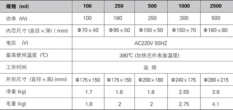 数显늃?00Q?000ml