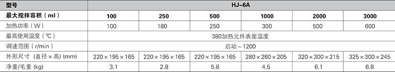 数显力搅拌늃?00-3000ml